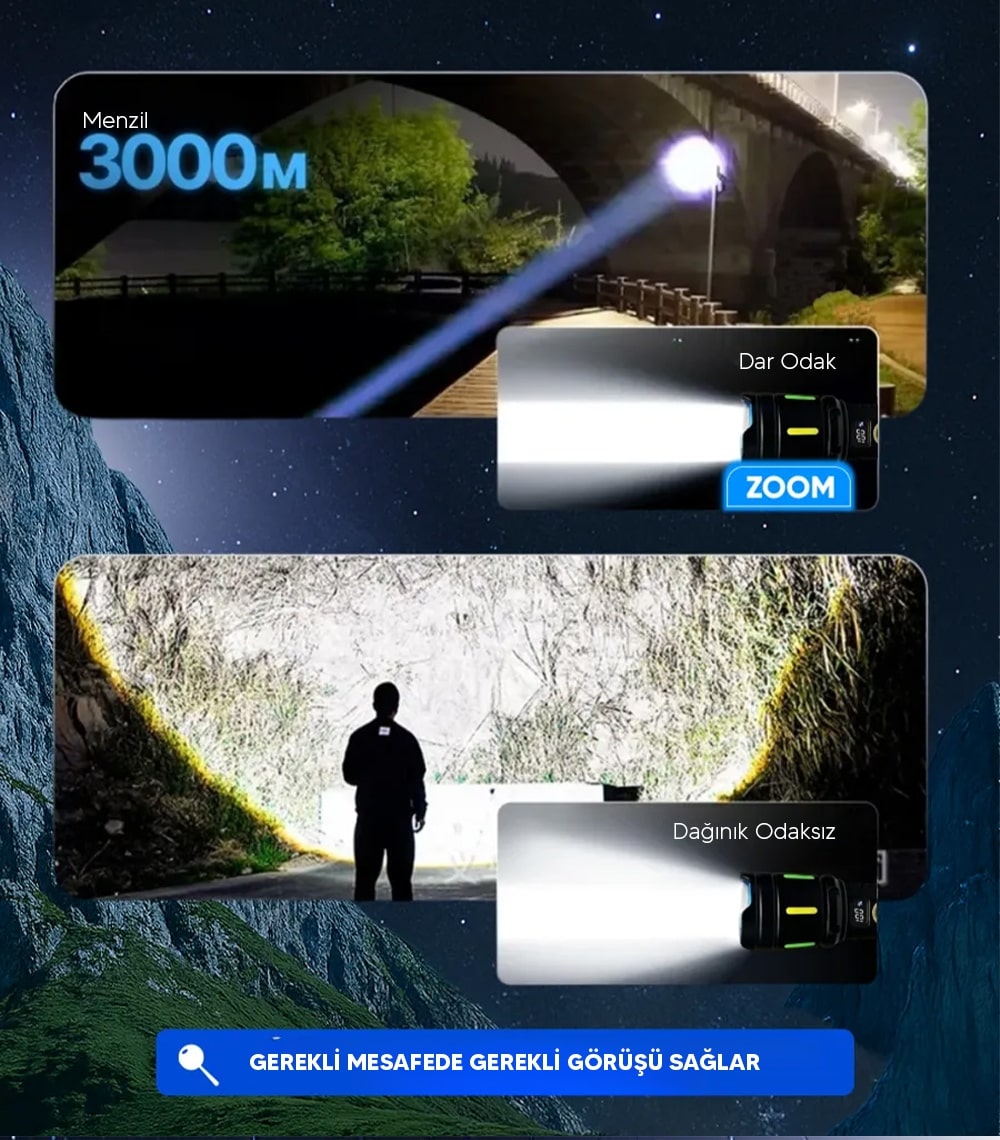 Dijital Şarjlı Led Fener - Resim 3